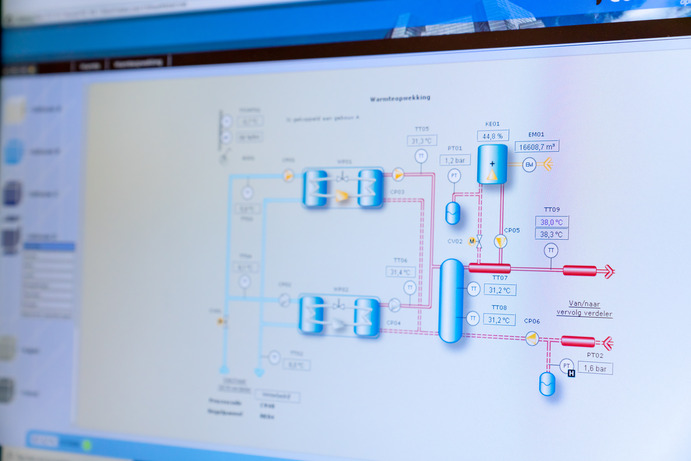Gebouwbeheersysteem (GBS)